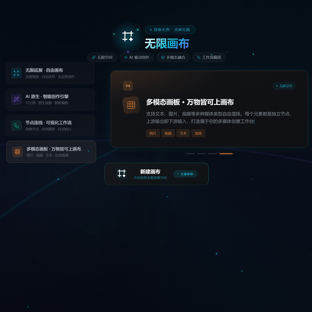 AI海报设计与品牌物料工厂